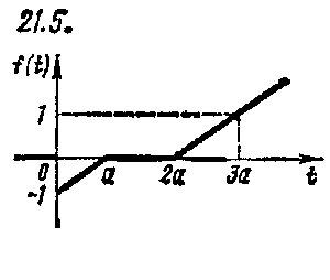 1,67 Kb